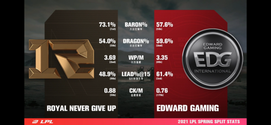 探索风暴英雄时空枢纽中的联盟与部落