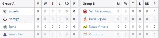 十大必玩物品管理游戏推荐